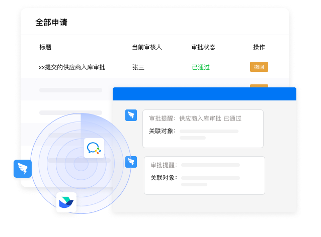 与企业SAP应用对接