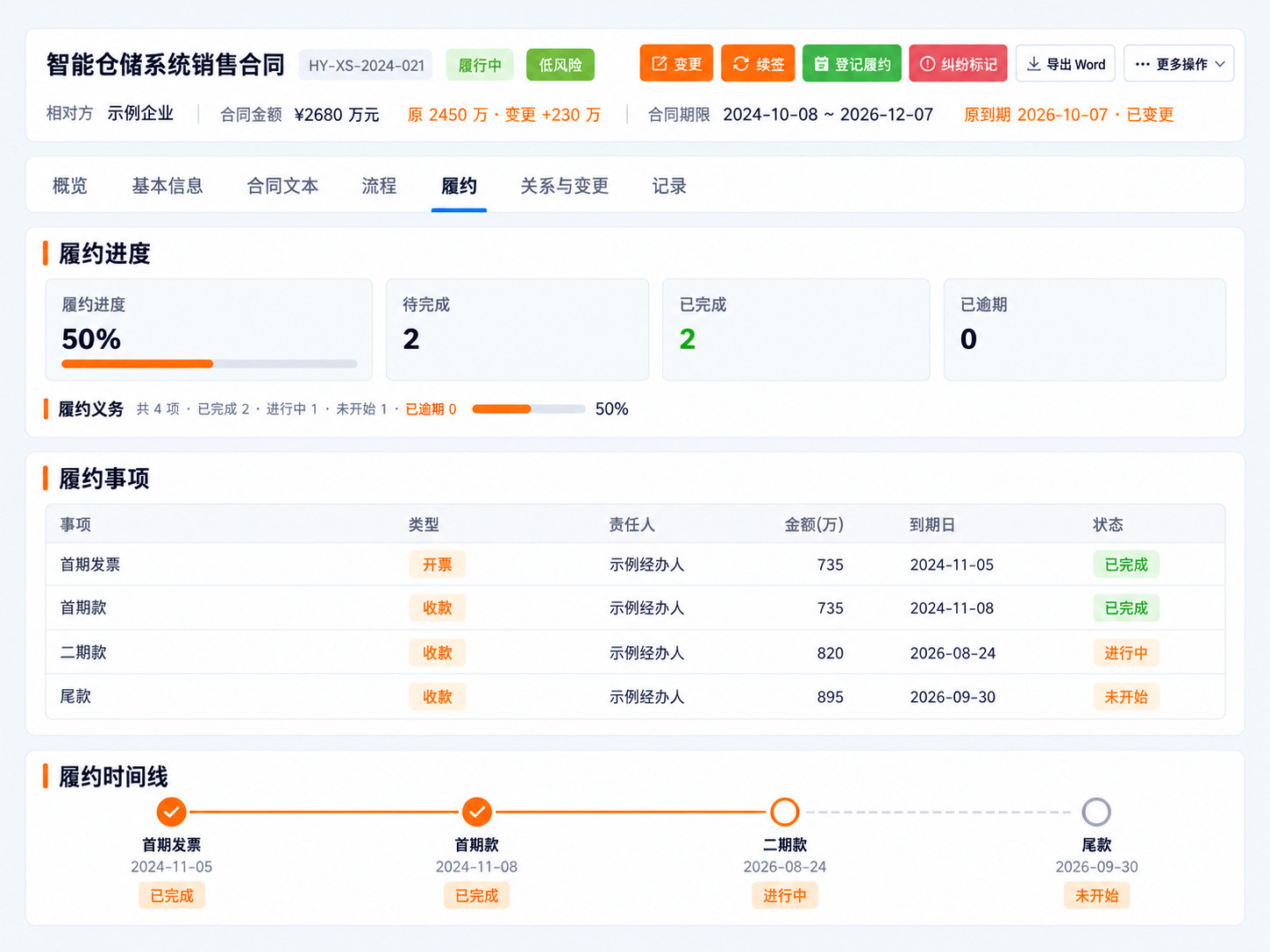 合同履约管理界面
