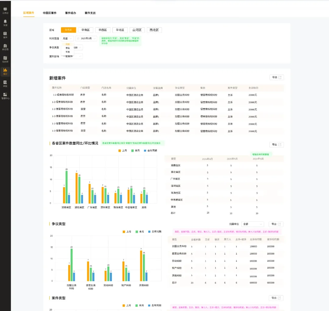 法务数据决策与报告生成系统