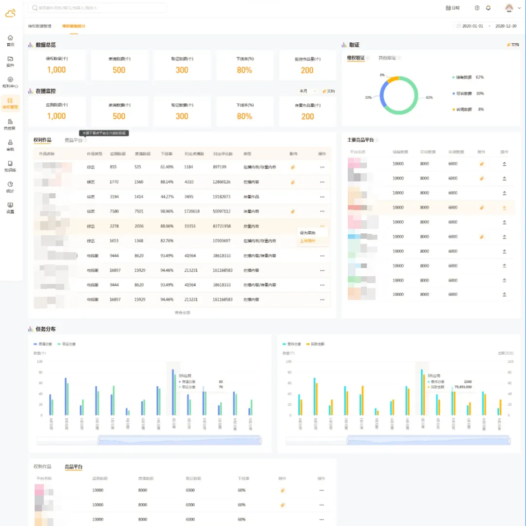 知识产权资产“一张图”管理