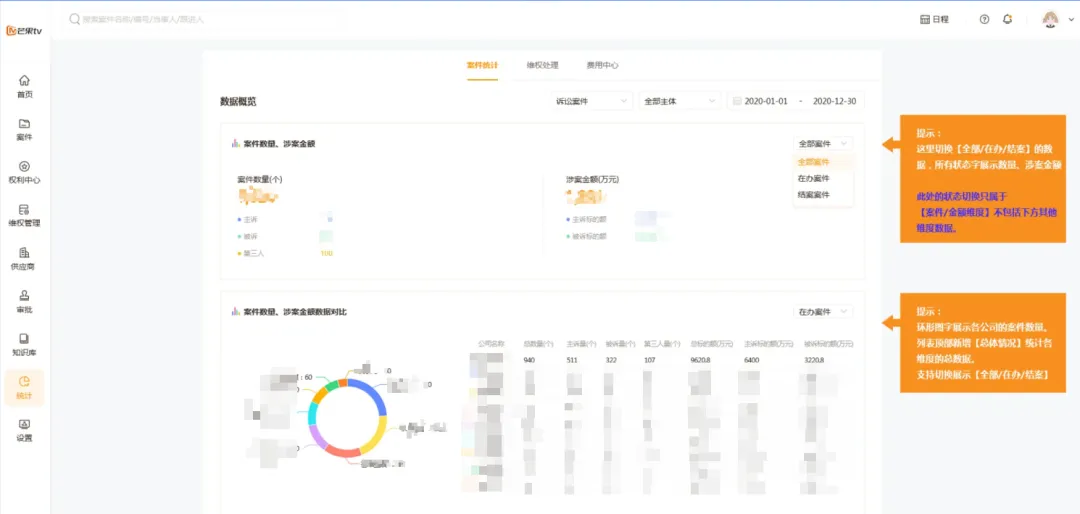 智能提效与数据洞察