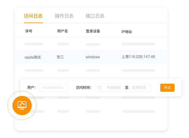 安全监控