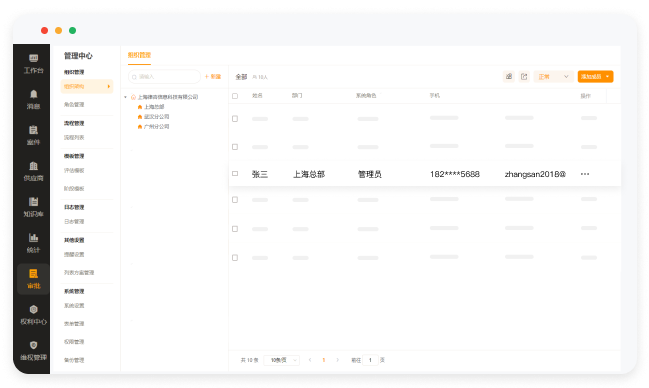 系统管理